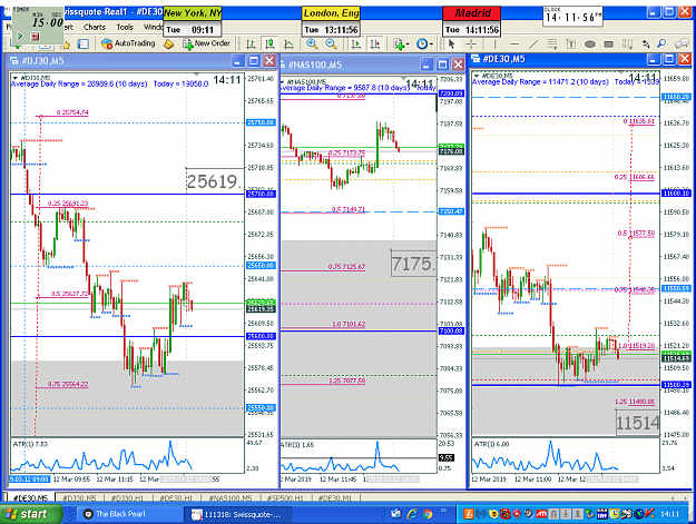Click to Enlarge

Name: mar11 5m dow nq dax 1410.png
Size: 120 KB