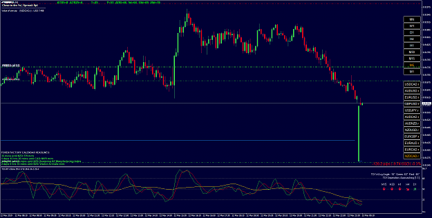 Click to Enlarge

Name: NZDCAD.rM5.png
Size: 81 KB