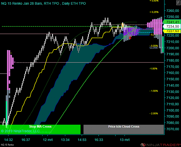 Click to Enlarge

Name: NQ 06-19 (15 Renko) 2019_03_13 (09_26_52).png
Size: 59 KB