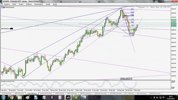 Click to Enlarge

Name: xauusd 1303.png
Size: 155 KB