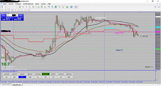 Click to Enlarge

Name: eurgbp m15.png
Size: 84 KB