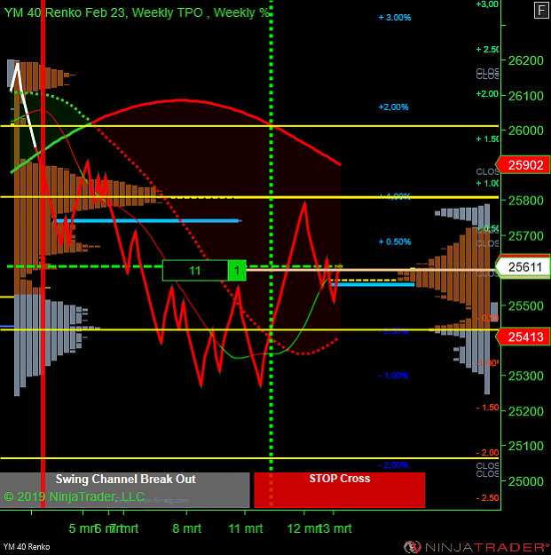 Click to Enlarge

Name: YM 06-19 (40 Renko) 2019_03_13 (11_22_20).png
Size: 55 KB