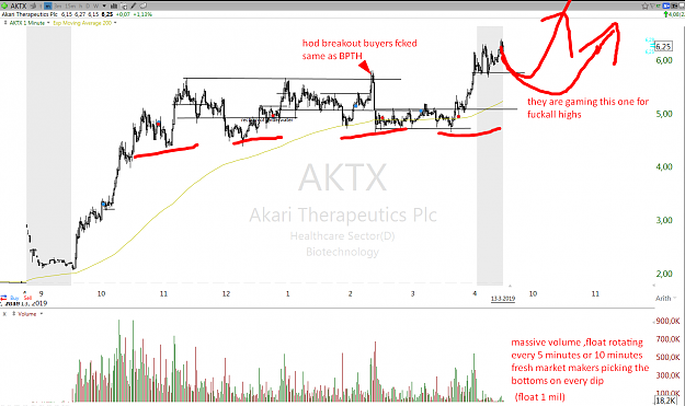 Click to Enlarge

Name: Screenshot_aktx3.png
Size: 110 KB