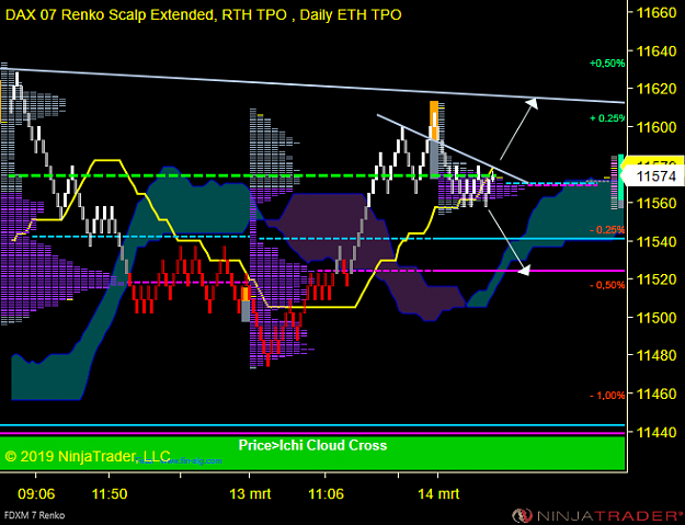 Click to Enlarge

Name: FDXM 03-19 (7 Renko) 2019_03_14 (09_23_07).png
Size: 43 KB