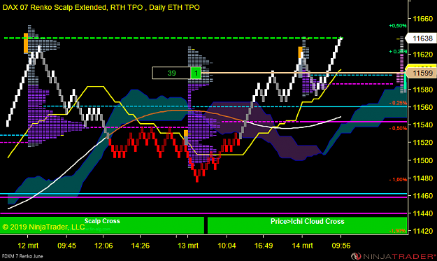 Click to Enlarge

Name: FDXM 06-19 (7 Renko) 2019_03_14 (09_56_49).png
Size: 49 KB