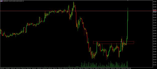 Click to Enlarge

Name: usdmxn 14.3..PNG
Size: 62 KB