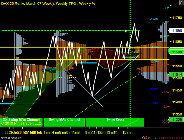 Click to Enlarge

Name: FDXM 06-19 (25 Renko) 2019_03_15 (17_31_32).png
Size: 71 KB