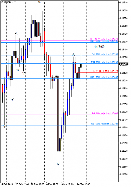 Click to Enlarge

Name: eurusd-h12-fxpro-financial-services.png
Size: 32 KB