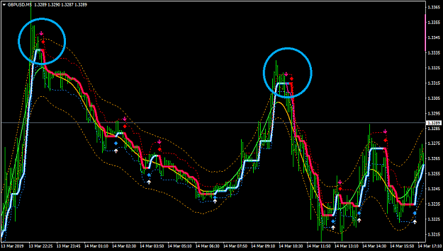 Click to Enlarge

Name: GBPUSDM5-2.png
Size: 40 KB