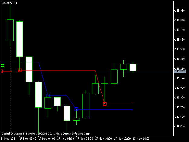 Click to Enlarge

Name: highlow-mt5-screen-6674.png
Size: 17 KB