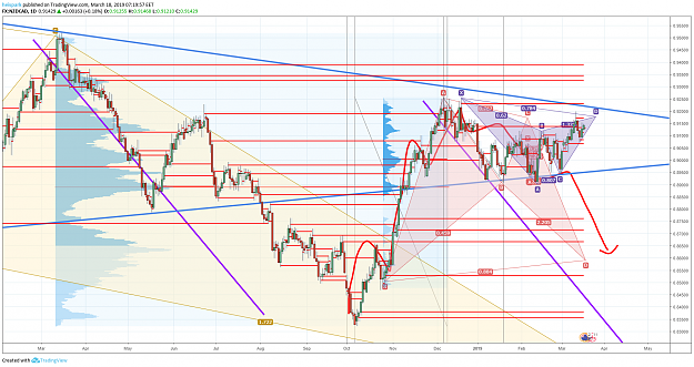 Click to Enlarge

Name: NZDCAD.png
Size: 230 KB