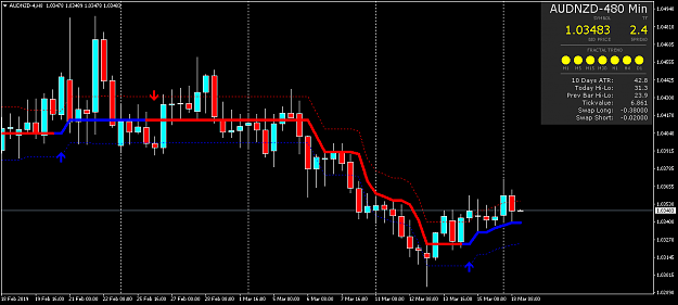 Click to Enlarge

Name: AUDNZD-4H8.png
Size: 41 KB