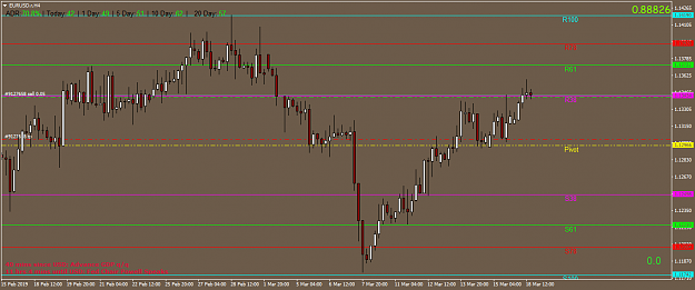 Click to Enlarge

Name: EURUSD.rH4.png
Size: 38 KB