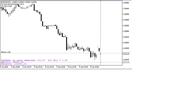 Click to Enlarge

Name: CloseProfit_v2.png
Size: 17 KB