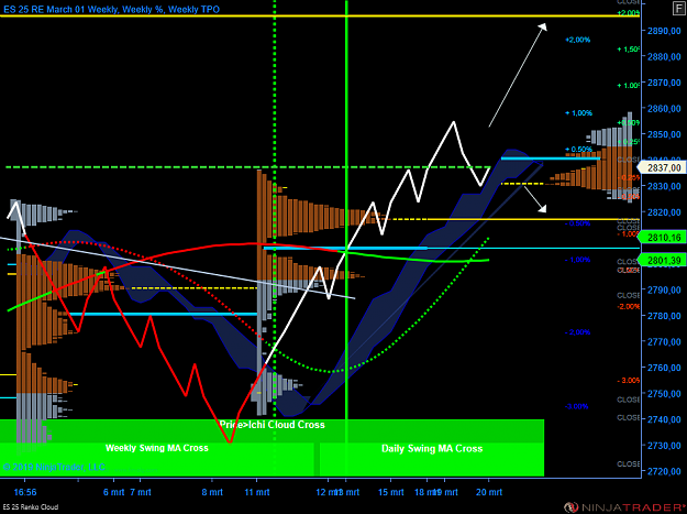 Click to Enlarge

Name: ES 06-19 (25 Renko) 2019_03_20 (07_22_35).png
Size: 97 KB