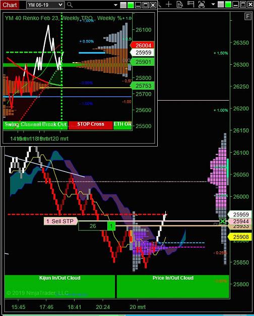 Click to Enlarge

Name: DOW March 20.JPG
Size: 105 KB