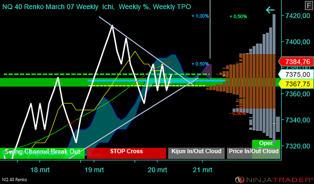 Click to Enlarge

Name: NQ 06-19 (40 Renko) 2019_03_20 (14_47_53).png
Size: 55 KB