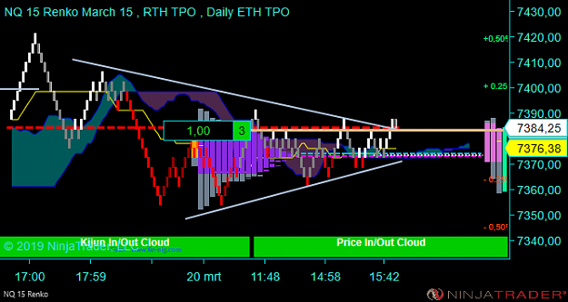 Click to Enlarge

Name: NQ 06-19 (15 Renko) 2019_03_20 (15_48_21).png
Size: 37 KB