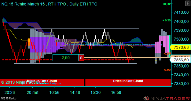 Click to Enlarge

Name: NQ 06-19 (15 Renko) 2019_03_20 (15_48_21).png
Size: 30 KB