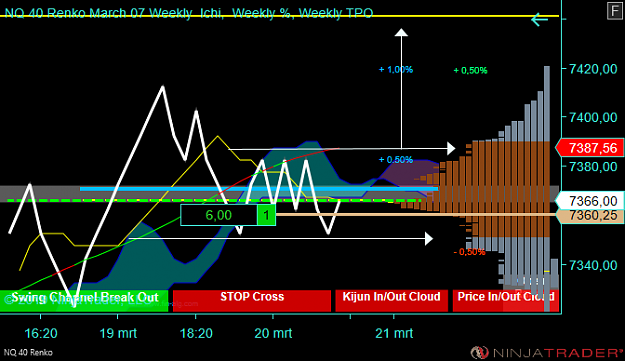 Click to Enlarge

Name: NQ 06-19 (40 Renko) 2019_03_20 (17_56_59).png
Size: 47 KB