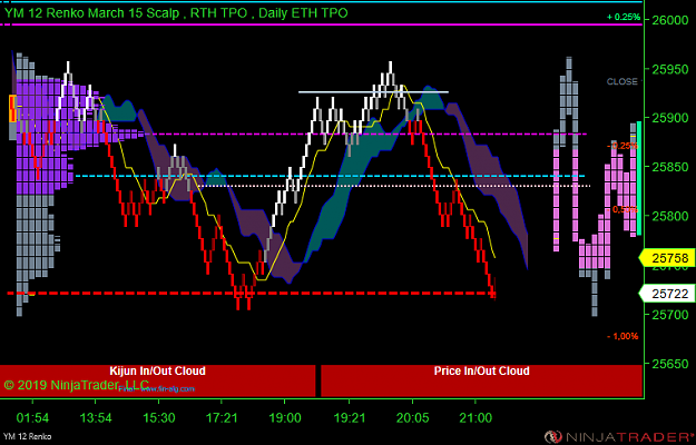 Click to Enlarge

Name: YM 06-19 (12 Renko) 2019_03_20 (21_15_25).png
Size: 45 KB
