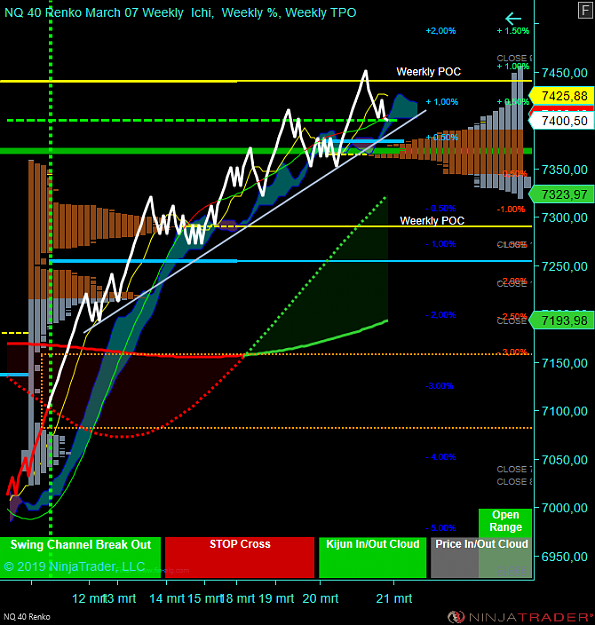 Click to Enlarge

Name: NQ 06-19 (40 Renko) 2019_03_20 (21_43_42).png
Size: 89 KB
