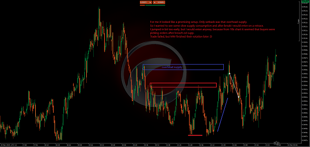 Click to Enlarge

Name: AUDCAD 21.3..png
Size: 160 KB