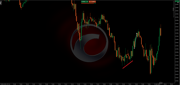 Click to Enlarge

Name: GBPCHF 21.3..png
Size: 140 KB