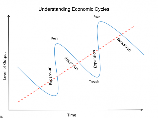 Click to Enlarge

Name: cycle.png
Size: 80 KB