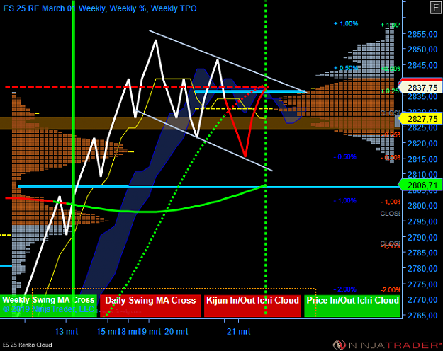 Click to Enlarge

Name: ES 06-19 (25 Renko) 2019_03_21 (15_24_35).png
Size: 78 KB