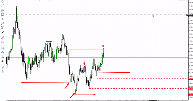 Click to Enlarge

Name: BULL BEAR STOP RUN.png
Size: 218 KB
