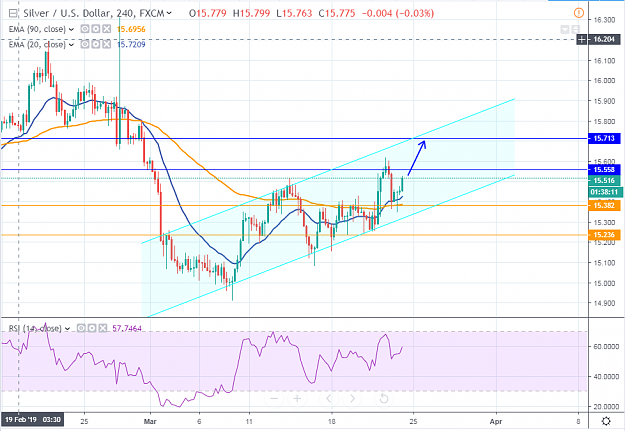 Click to Enlarge

Name: xagusd.PNG
Size: 69 KB