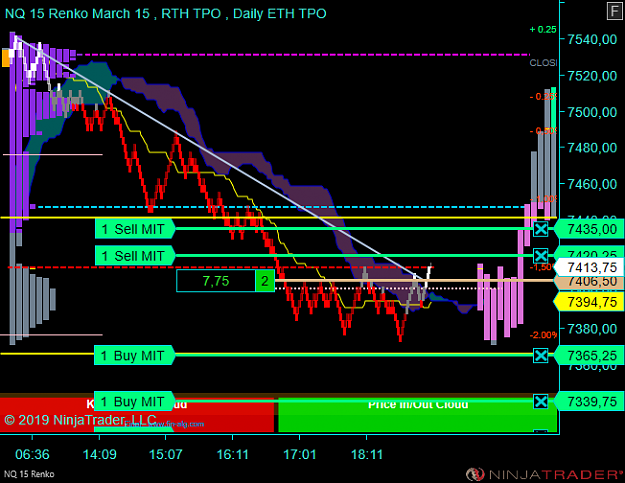 Click to Enlarge

Name: NQ 06-19 (15 Renko) 2019_03_22 (19_49_38).png
Size: 52 KB