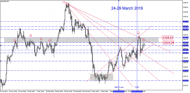 Click to Enlarge

Name: xauusd-h4-pepperstone-group-limited.png
Size: 56 KB