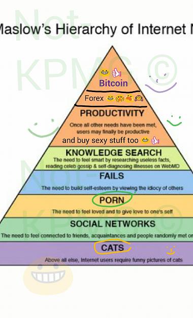 Click to Enlarge

Name: Maslow pyramid bitcoin.jpg
Size: 252 KB
