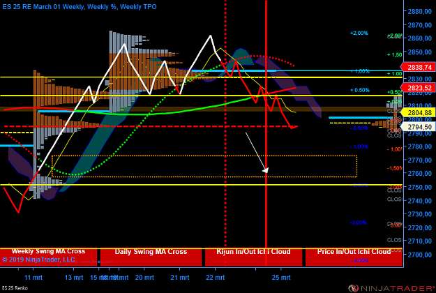 Click to Enlarge

Name: ES 06-19 (25 Renko) 2019_03_25 (07_53_45).png
Size: 81 KB