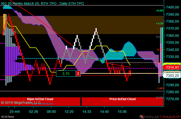 Click to Enlarge

Name: NQ 06-19 (20 Renko) 2019_03_25 (15_14_06).png
Size: 48 KB