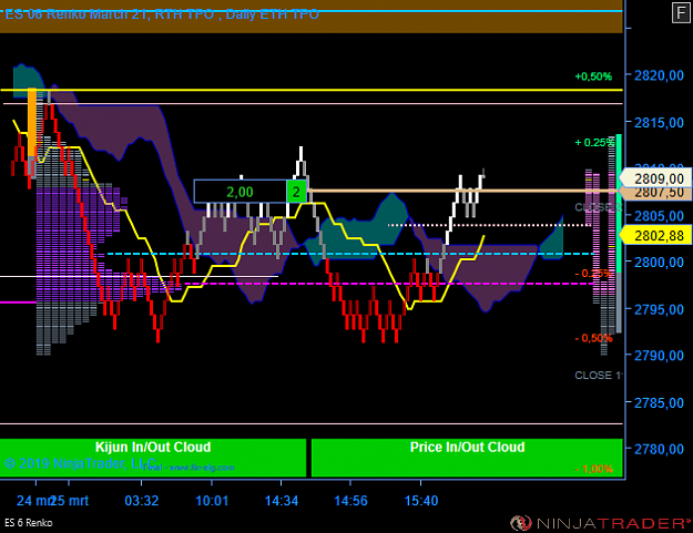 Click to Enlarge

Name: ES 06-19 (6 Renko) 2019_03_25 (16_15_59).png
Size: 41 KB