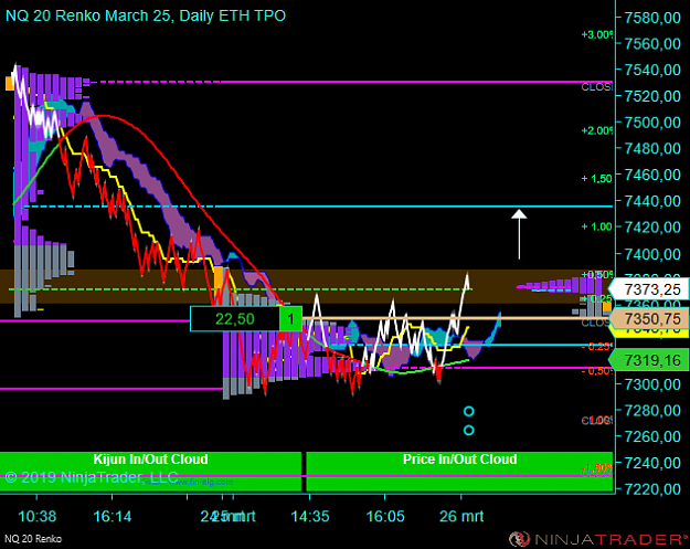 Click to Enlarge

Name: NQ 06-19 (20 Renko) 2019_03_26 (07_10_19).png
Size: 61 KB