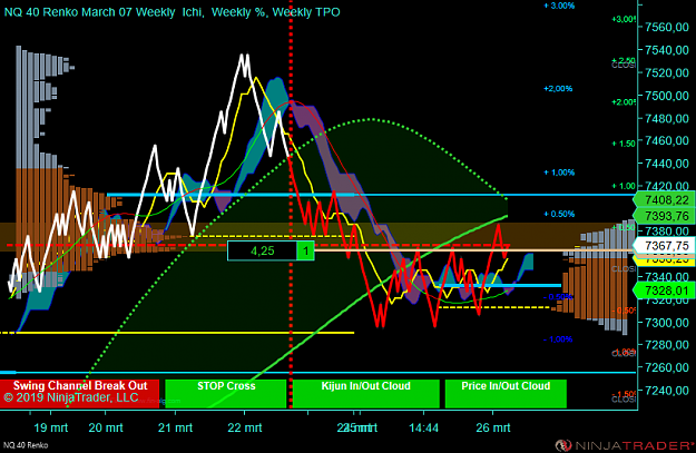 Click to Enlarge

Name: NQ 06-19 (40 Renko) 2019_03_26 (08_53_35).png
Size: 100 KB