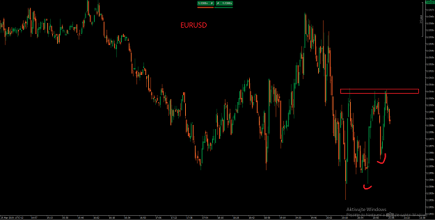 Click to Enlarge

Name: EURUSD 26.3..png
Size: 34 KB