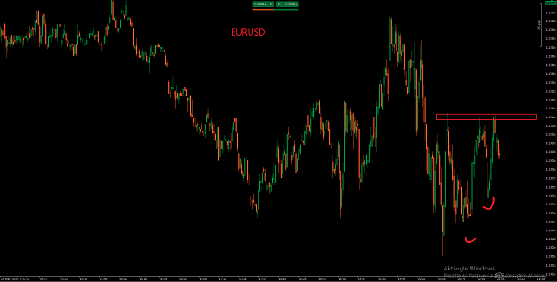 Click to Enlarge

Name: EURUSD 26.3..png
Size: 34 KB