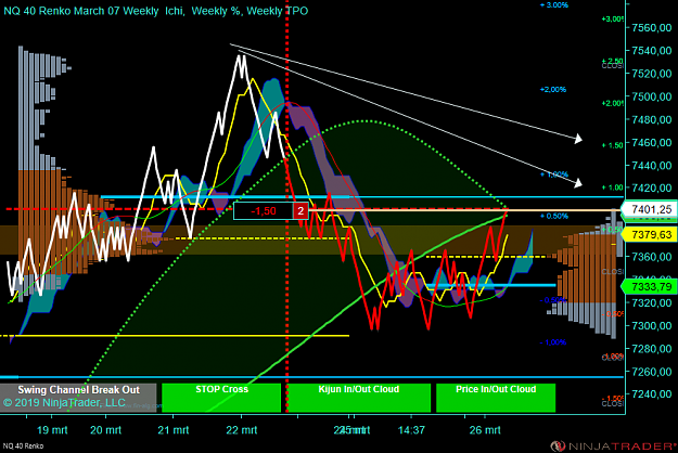 Click to Enlarge

Name: NQ 06-19 (40 Renko) 2019_03_26 (13_13_08).png
Size: 116 KB