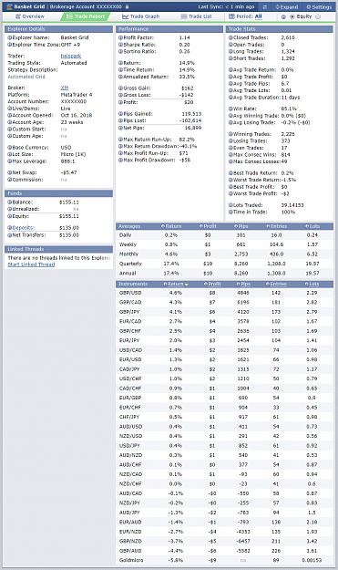 Click to Enlarge

Name: 2019-03-26 23-35-02 - heispark's Profile @ Forex Factory - Chrome.png
Size: 220 KB