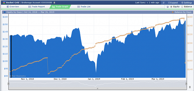 Click to Enlarge

Name: 2019-03-26 23-36-23 - heispark's Profile @ Forex Factory - Chrome.png
Size: 121 KB