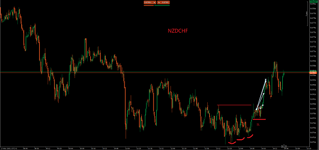 Click to Enlarge

Name: nzdchf 27.3.png
Size: 37 KB