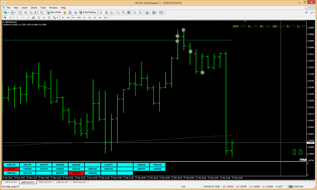 Click to Enlarge

Name: gbpusd-m15-activtrades-plc.png
Size: 69 KB