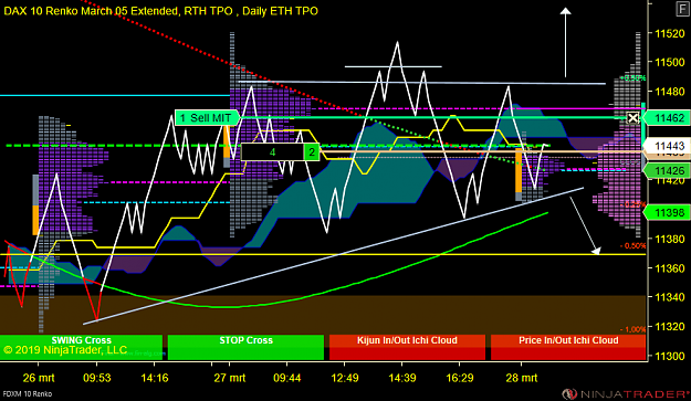 Click to Enlarge

Name: FDXM 06-19 (10 Renko) 2019_03_28 (07_40_23).png
Size: 85 KB