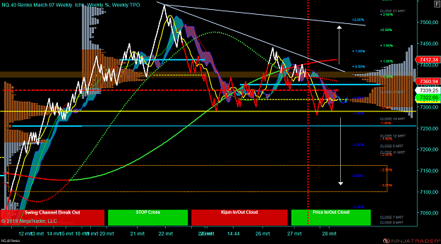 Click to Enlarge

Name: NQ 06-19 (40 Renko) 2019_03_28 (09_40_21).png
Size: 146 KB