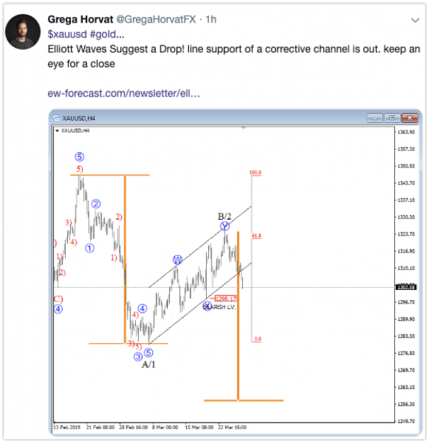 Click to Enlarge

Name: 2019-03-28 22-47-52 - (8) Twitter.png
Size: 277 KB
